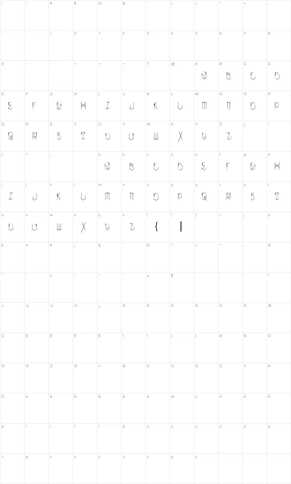Mapa de caracteres da fonte Locals Only