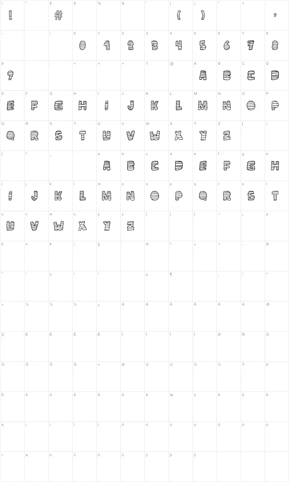 Mapa de caracteres da fonte Loco TV