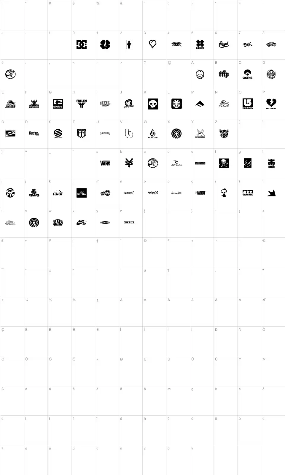 Mapa de caracteres da fonte Logoskate