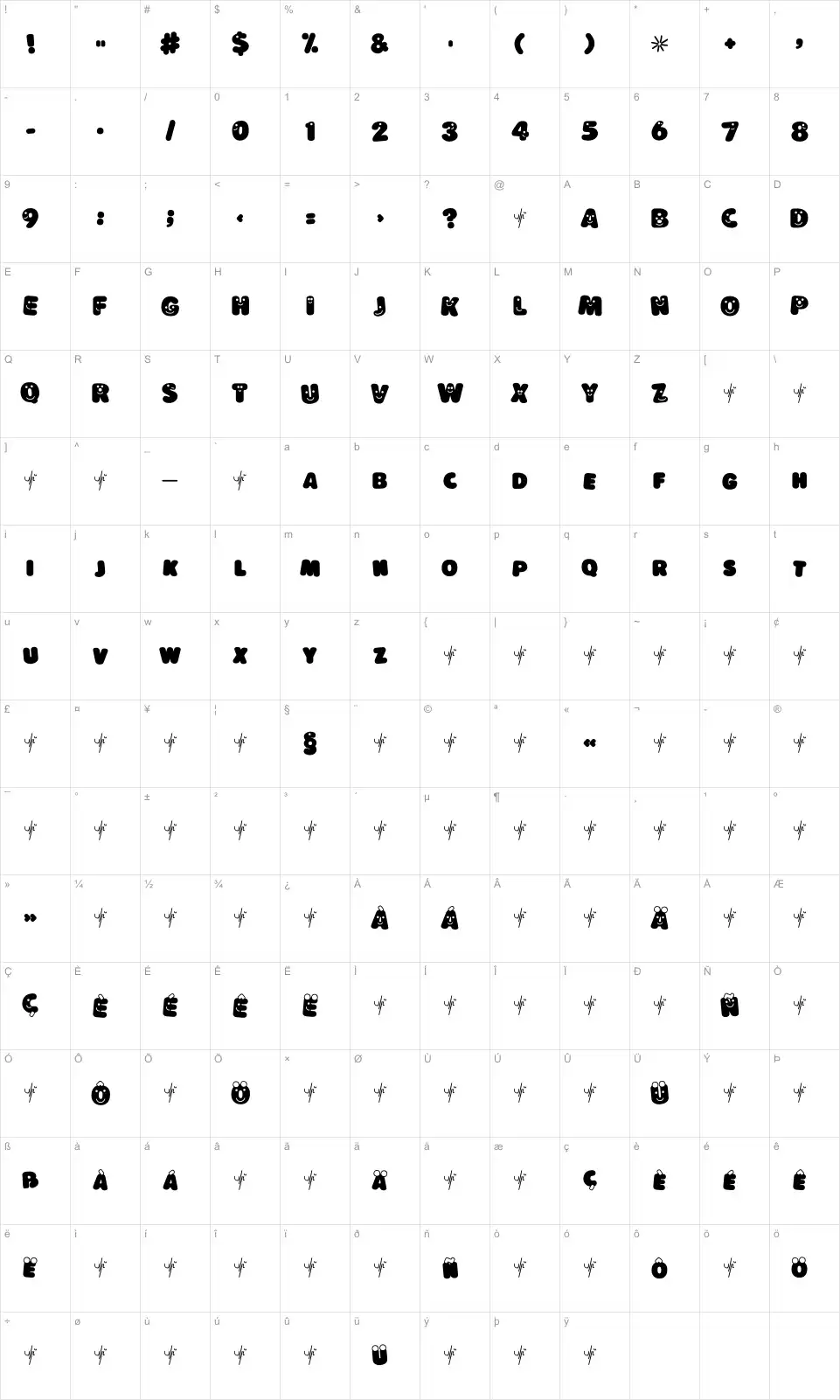 Mapa de caracteres da fonte Lokinder Schrift
