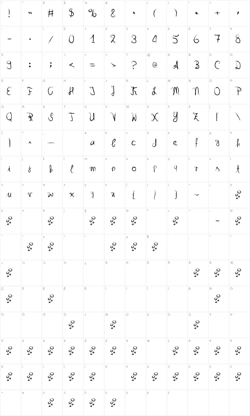 Mapa de caracteres da fonte LongTimeAgo DSG