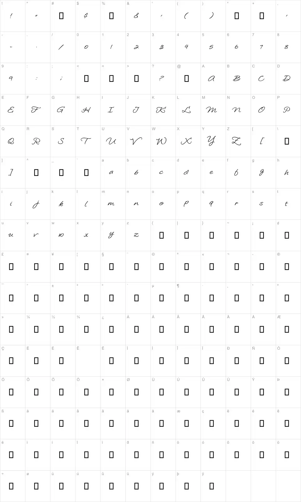 Mapa de caracteres da fonte Loosie Script