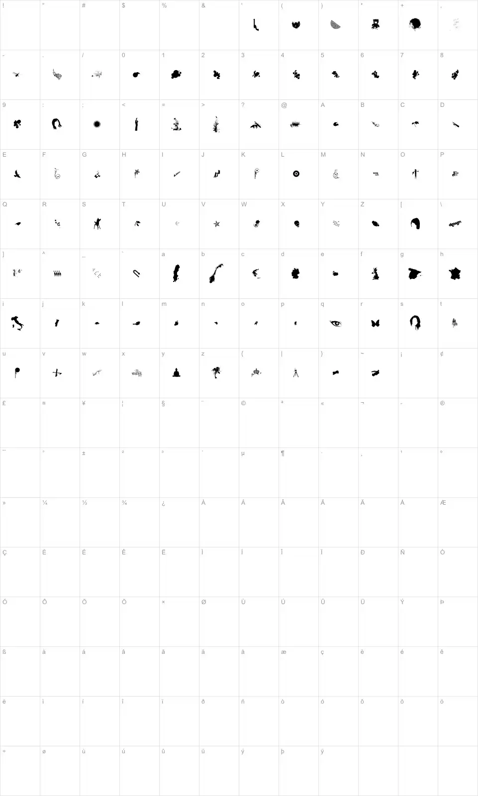 Mapa de caracteres da fonte Loosydings Expert