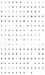 Mapa de caracteres da fonte Lorimer No2 Stencil