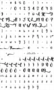 Mapa de caracteres da fonte Lost in Wild