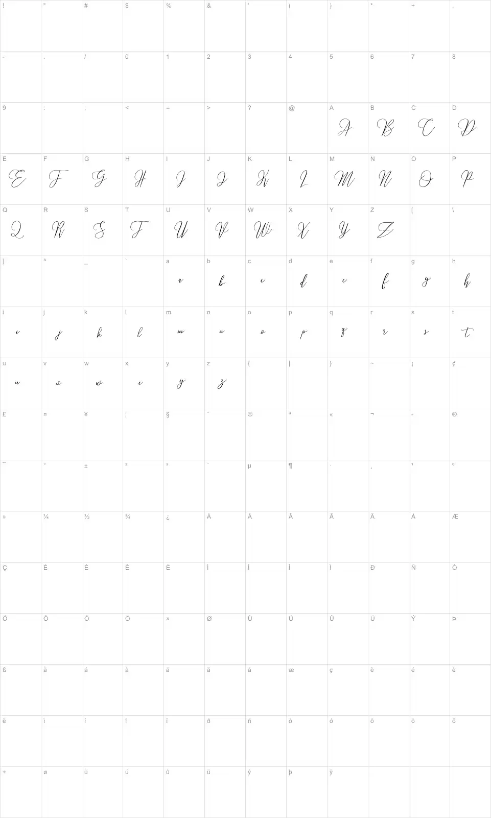 Mapa de caracteres da fonte Love Hewits