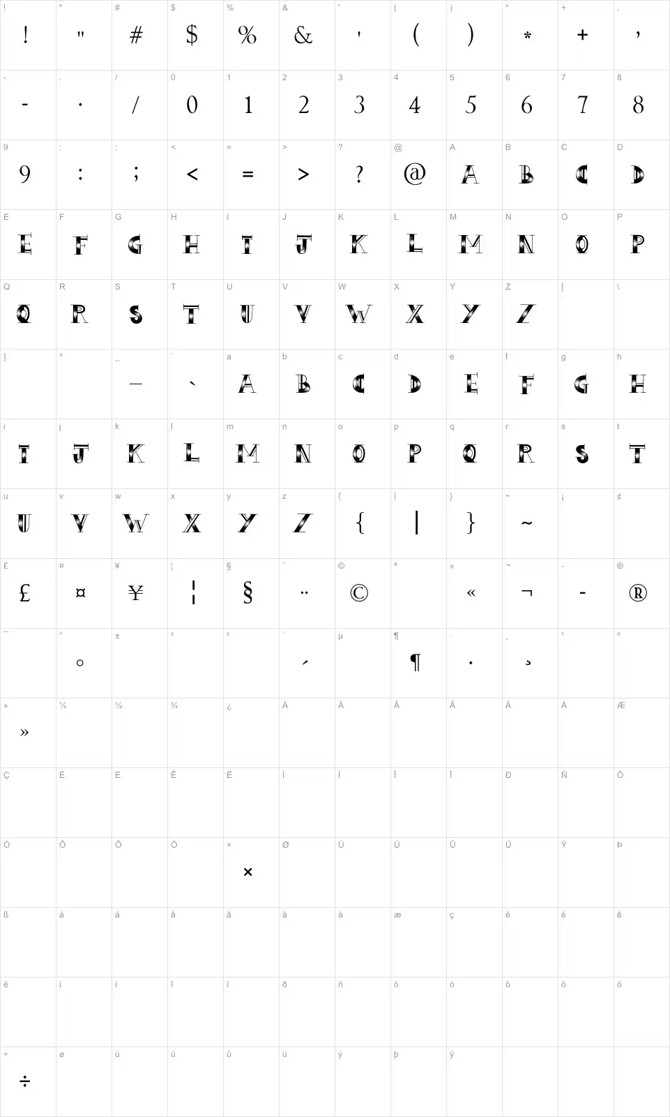 Mapa de caracteres da fonte Love Hue