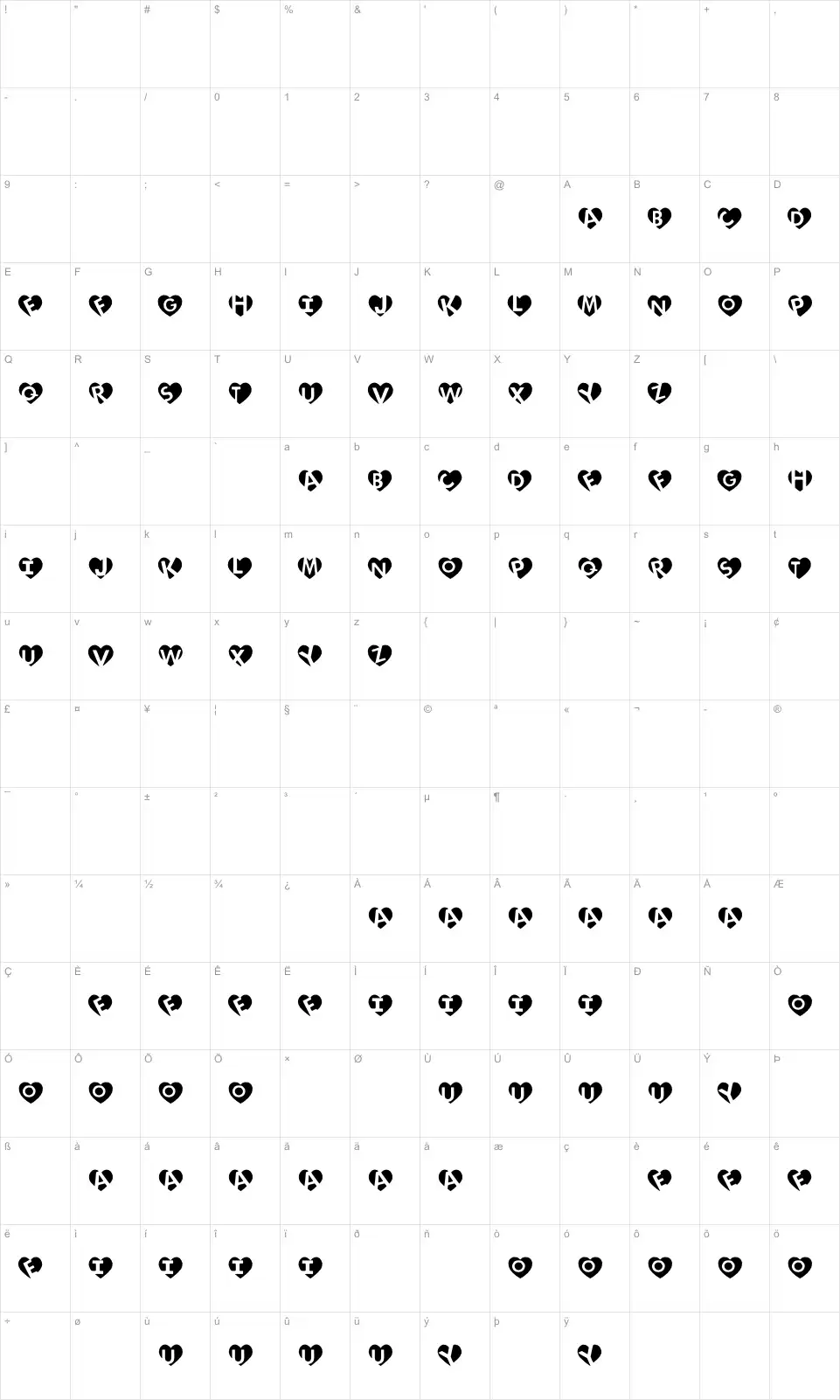 Mapa de caracteres da fonte Love Initials