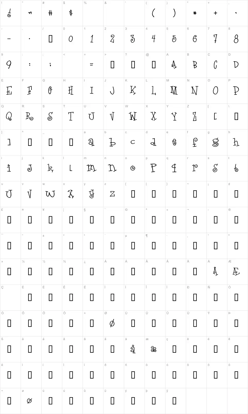 Mapa de caracteres da fonte Love Letters