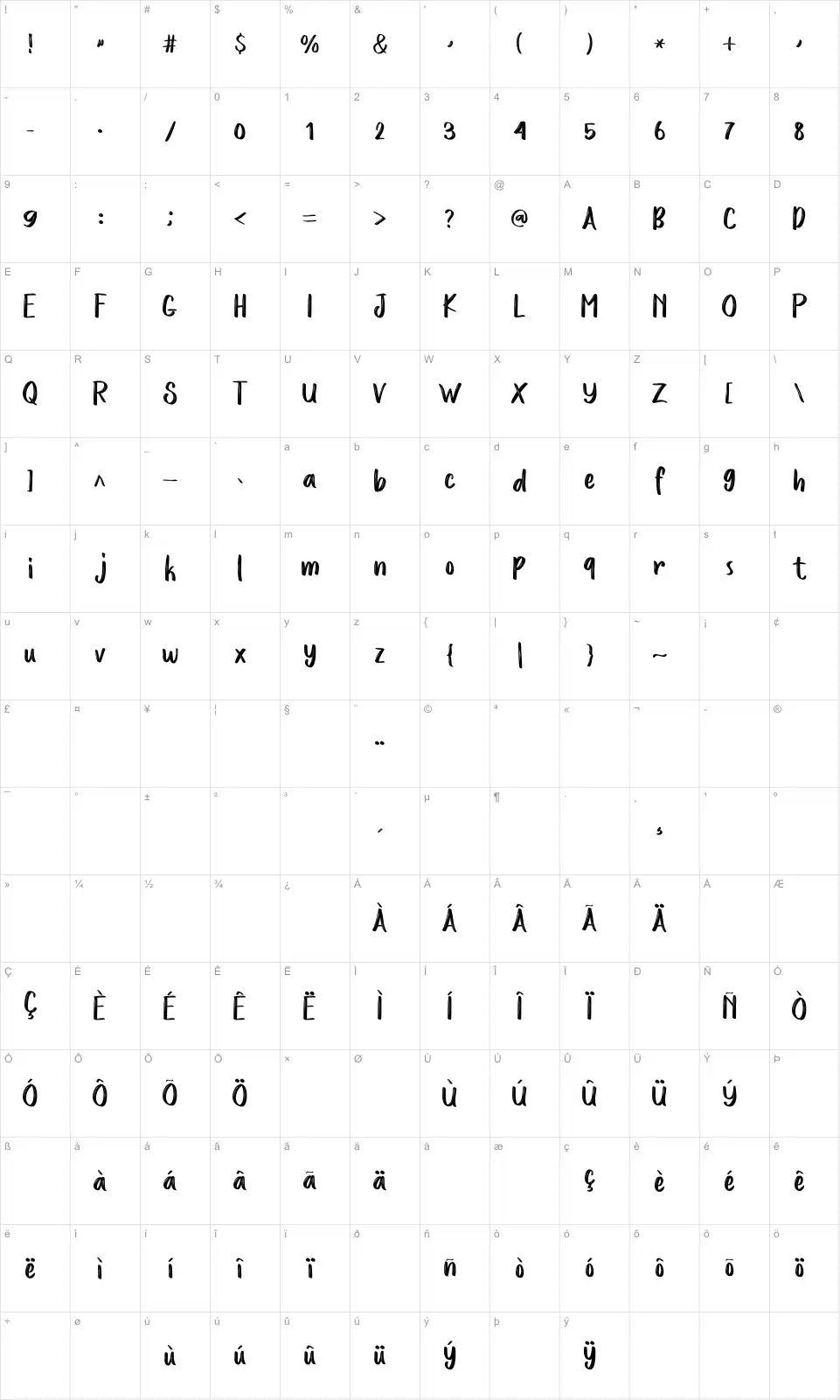 Mapa de caracteres da fonte Love Story