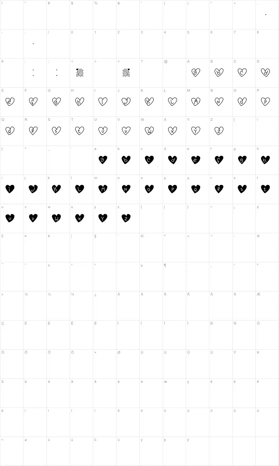 Mapa de caracteres da fonte Love You TFB