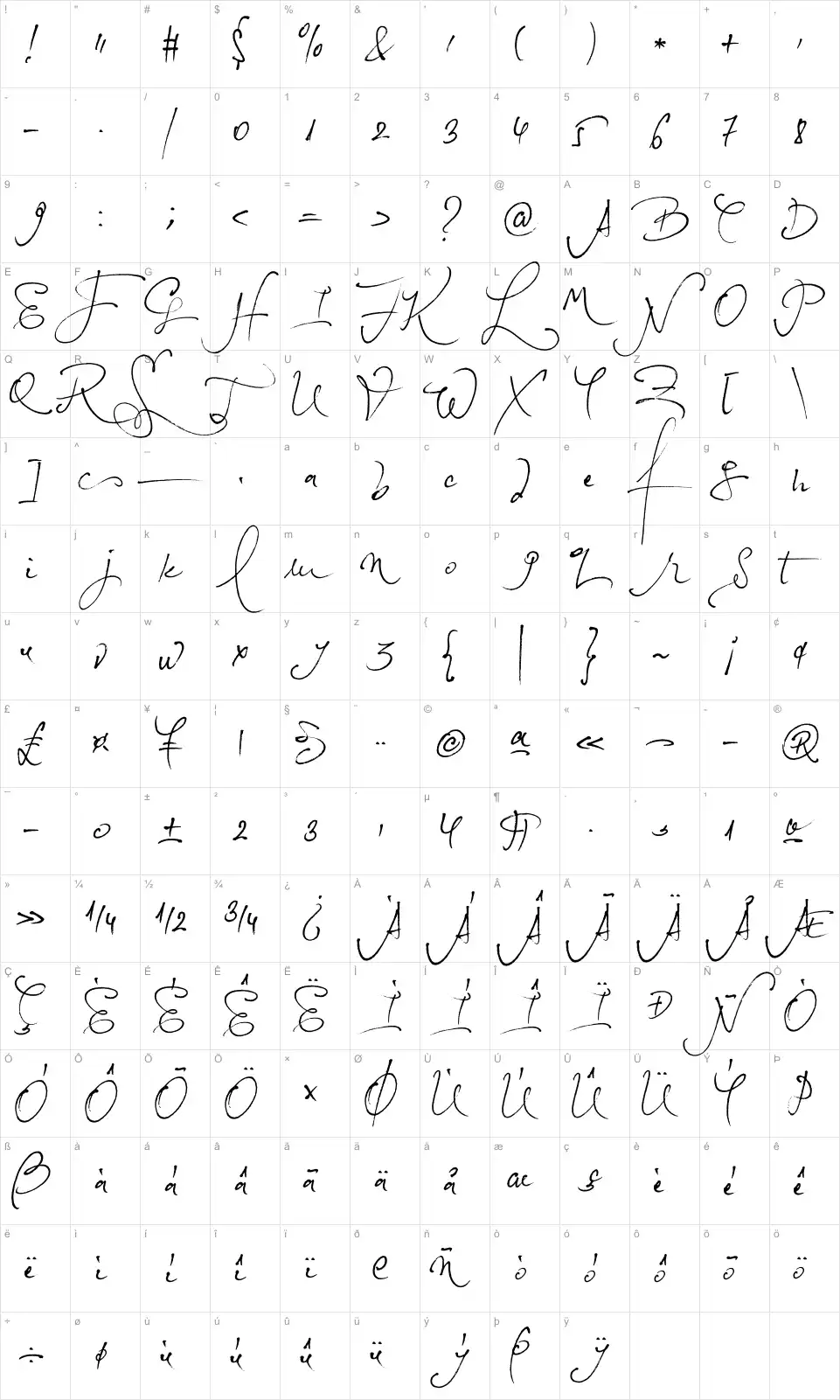 Mapa de caracteres da fonte Loveletter No. 9