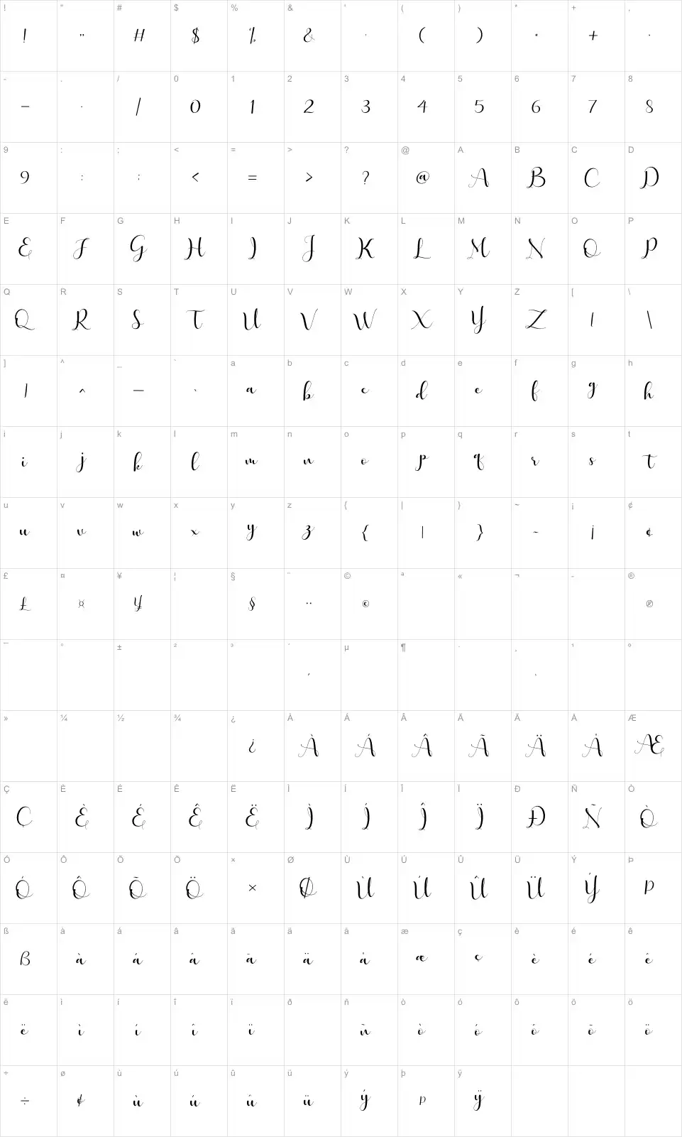 Mapa de caracteres da fonte Lovely Valentine