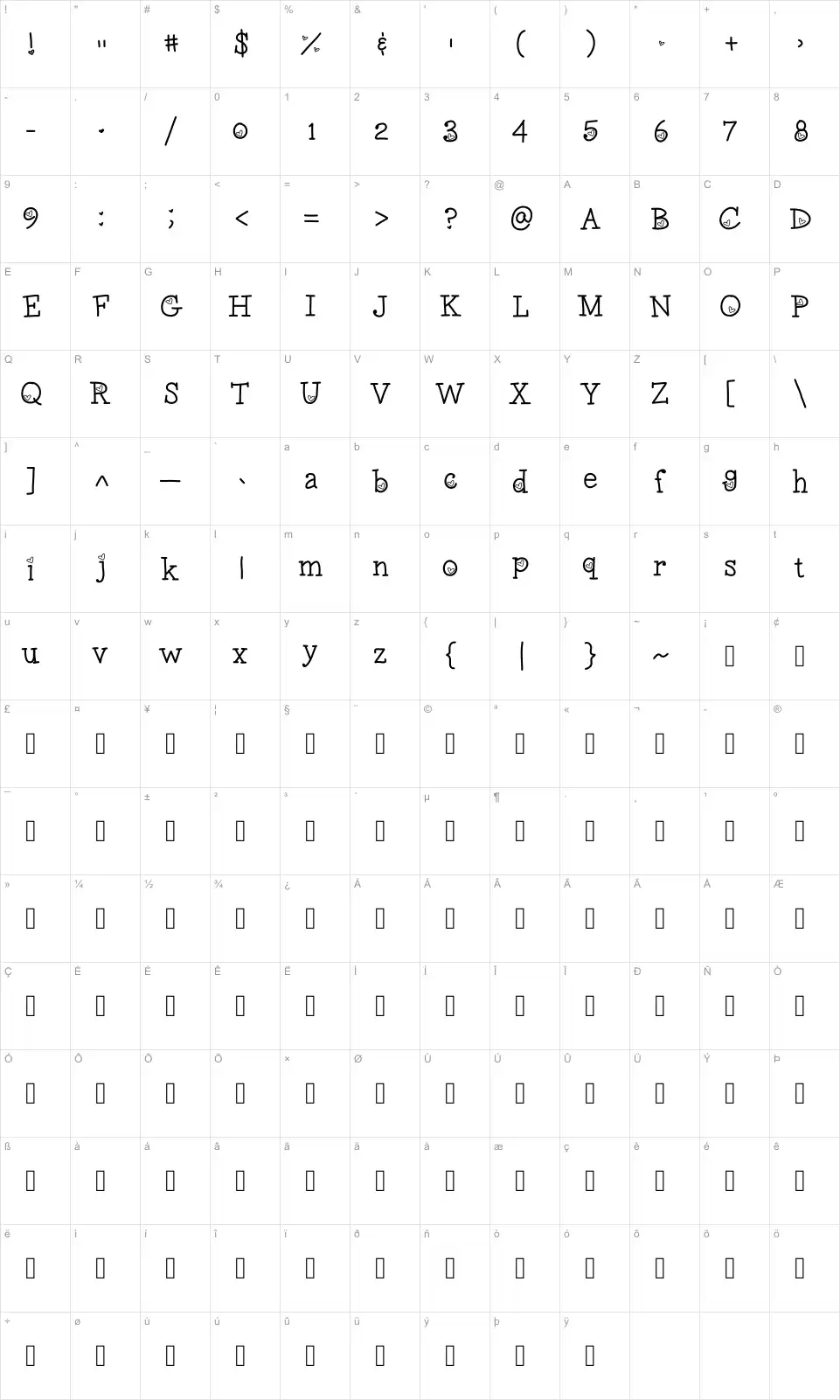 Mapa de caracteres da fonte LoveNess Two
