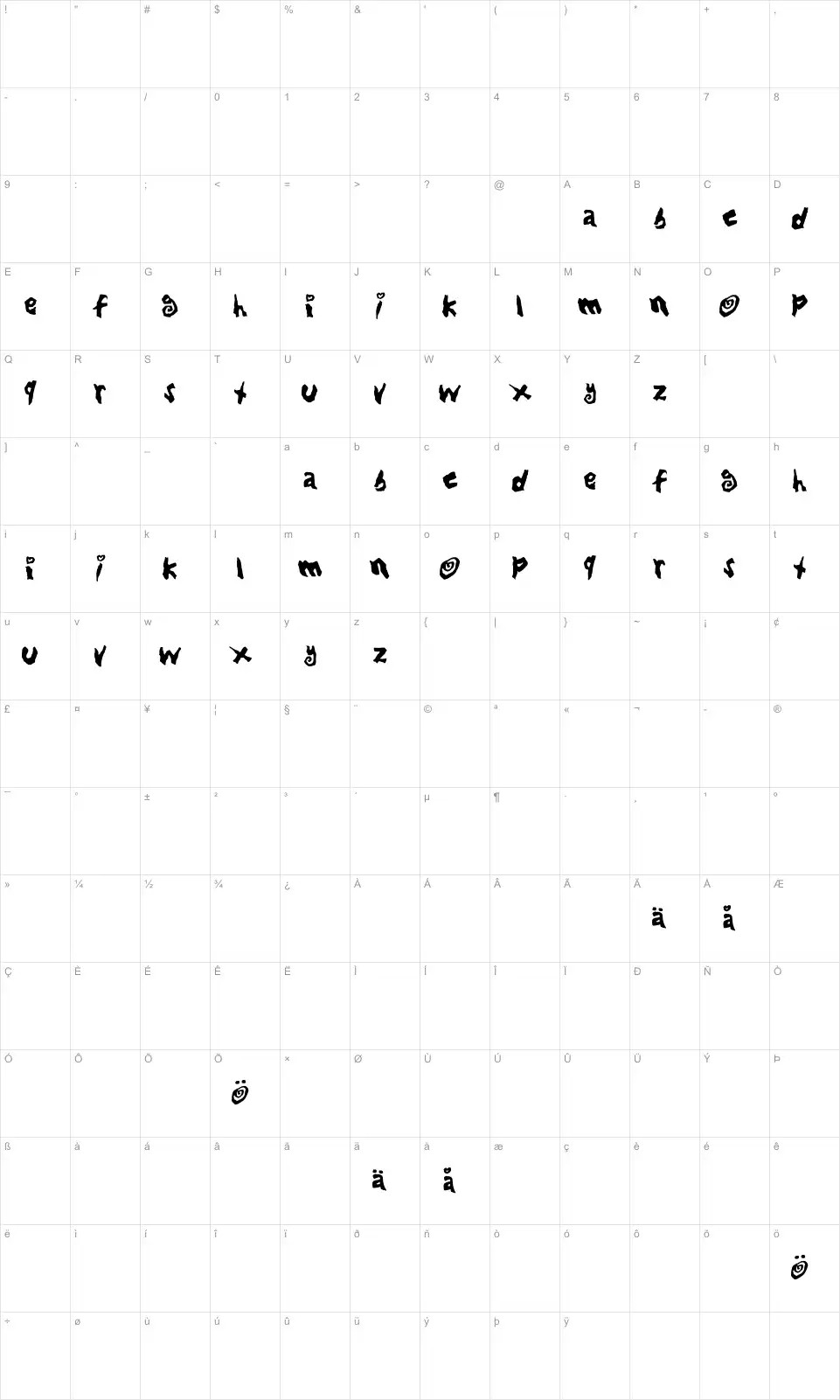Mapa de caracteres da fonte Loving Babes