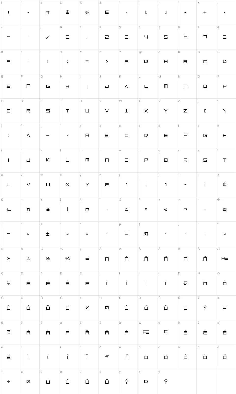 Mapa de caracteres da fonte Low Gun Screen