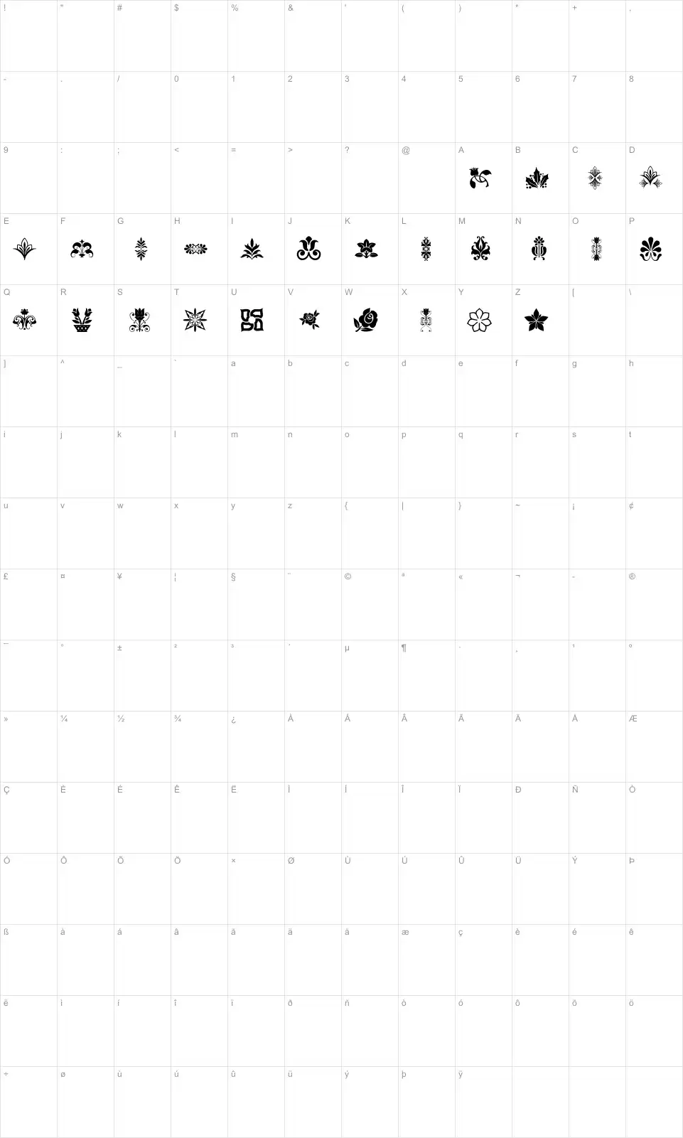 Mapa de caracteres da fonte LP Flowers 2