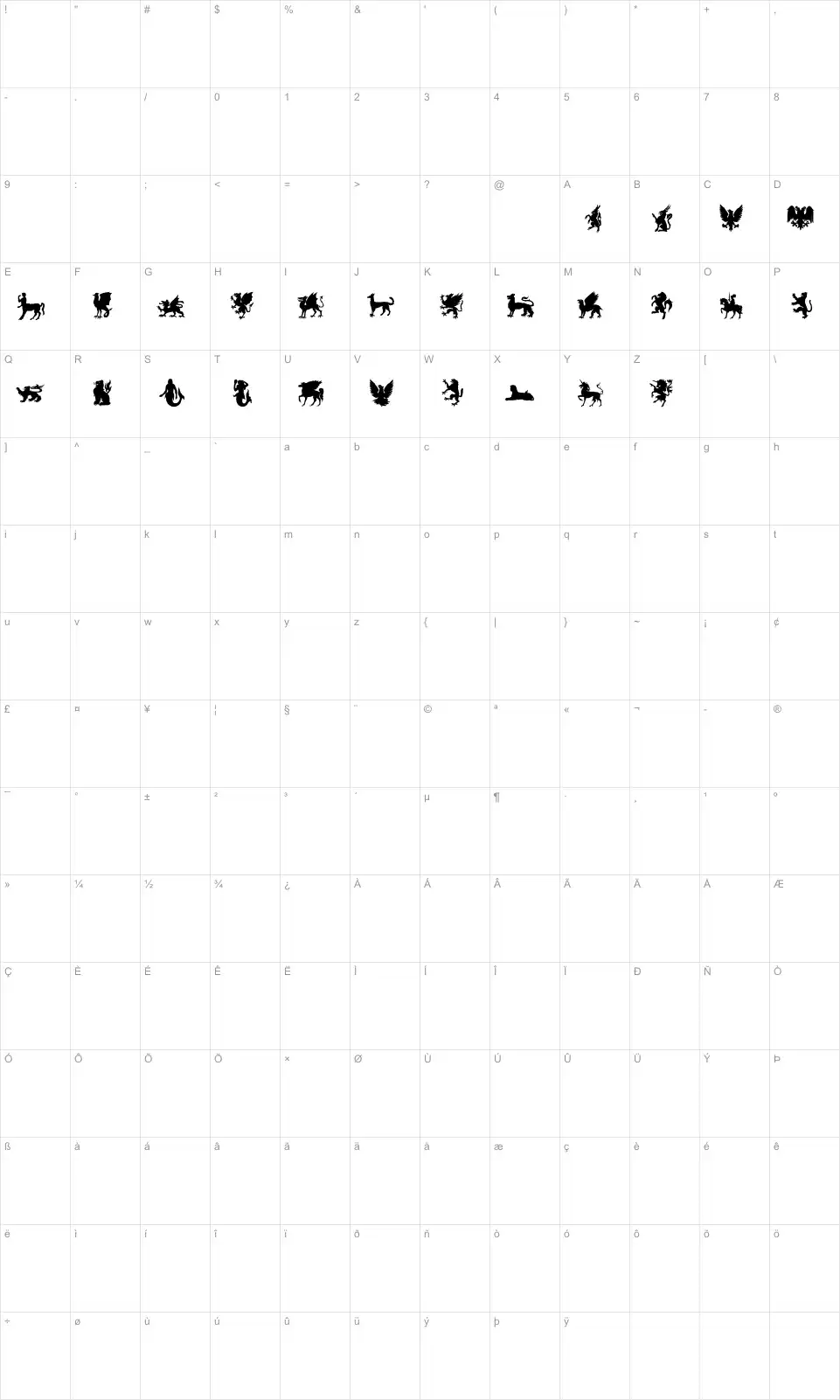 Mapa de caracteres da fonte LP Myth