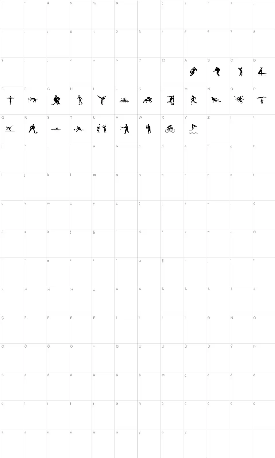 Mapa de caracteres da fonte LP Sports 1