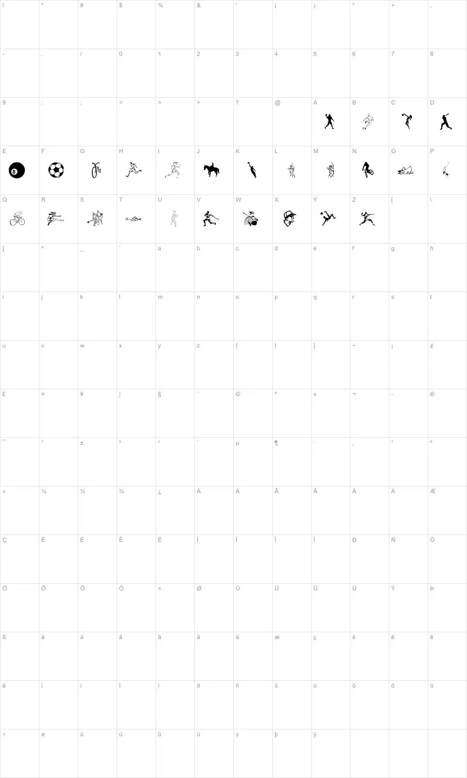 Mapa de caracteres da fonte LP Sports 2