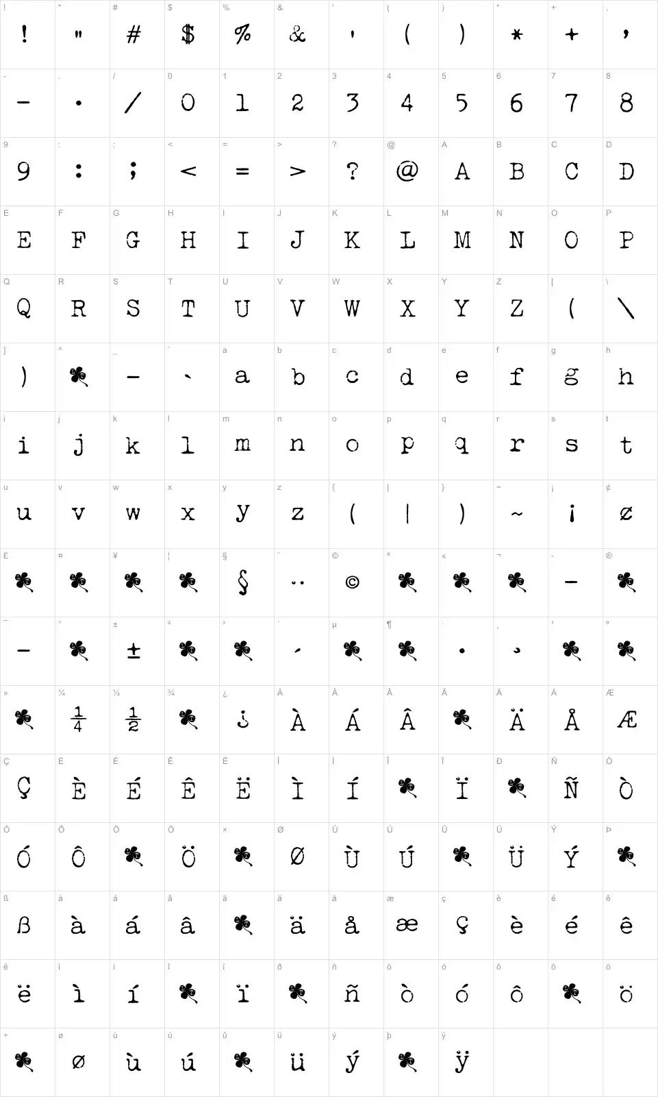 Mapa de caracteres da fonte Lucky Typewriter