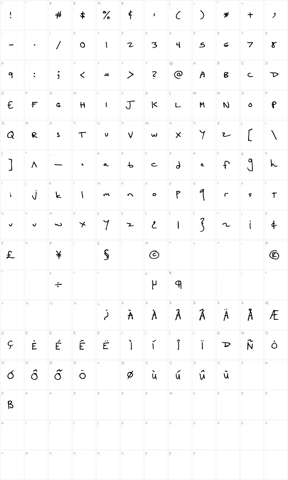 Mapa de caracteres da fonte Lucy Goosey Black