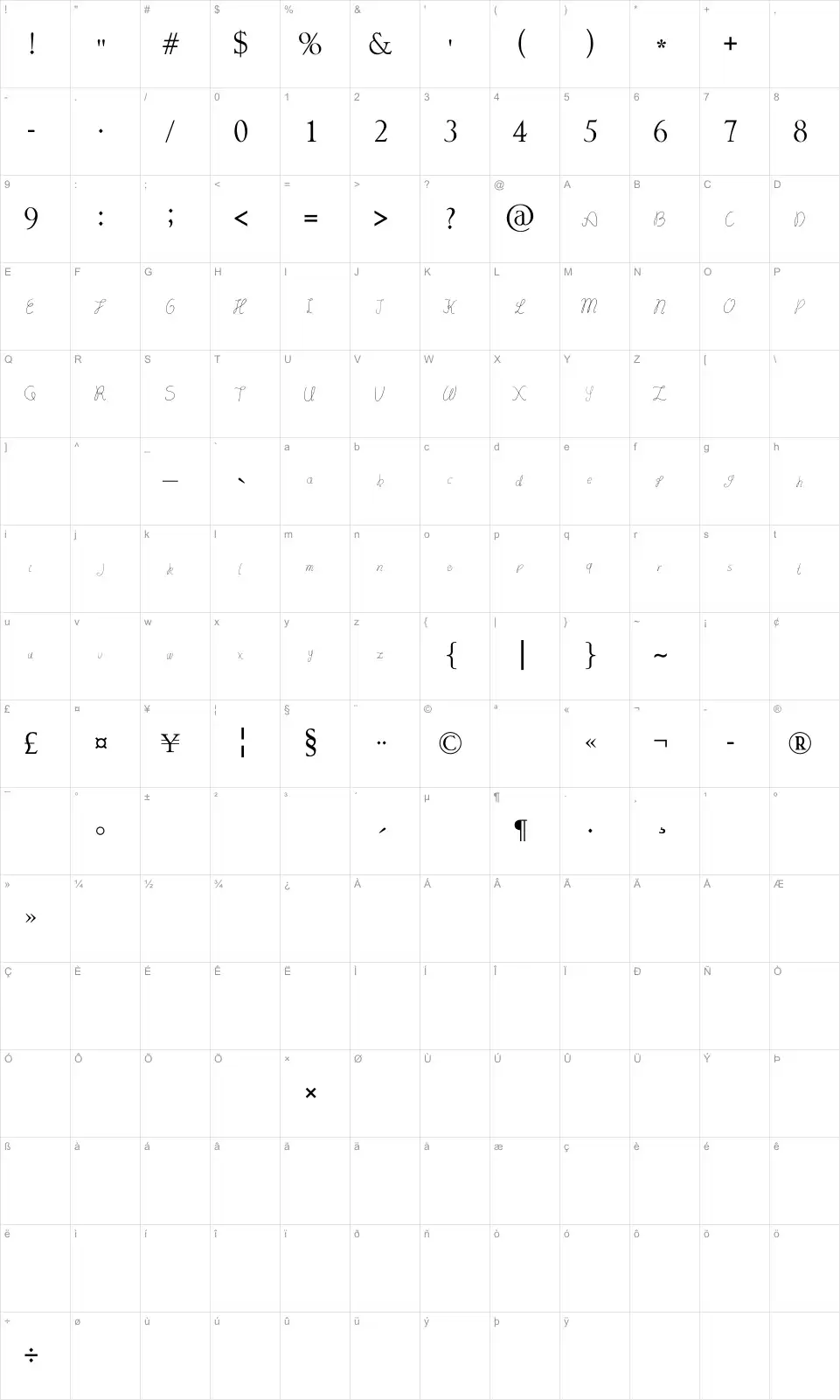 Mapa de caracteres da fonte Lydeke Handwrithing