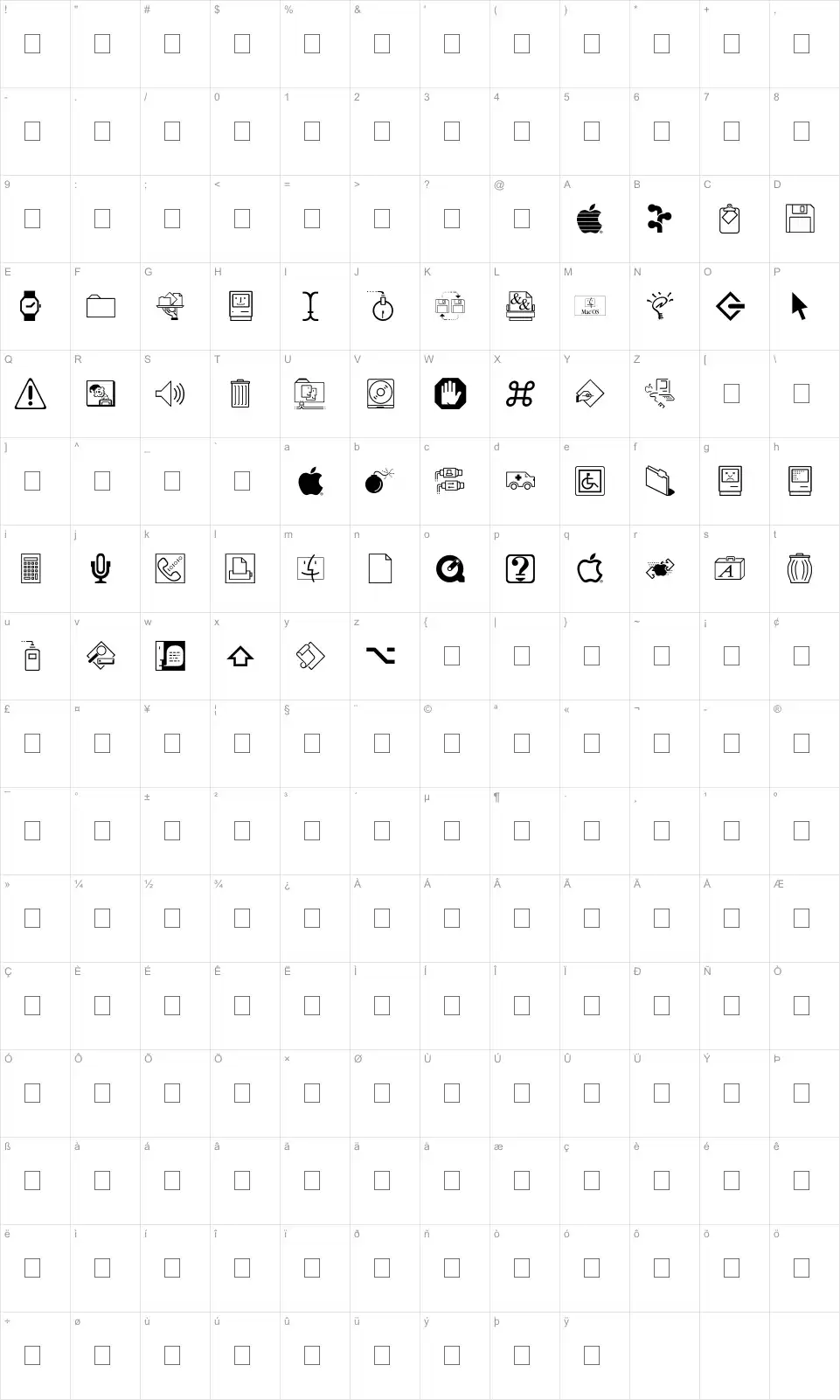 Mapa de caracteres da fonte Mac Dingbats