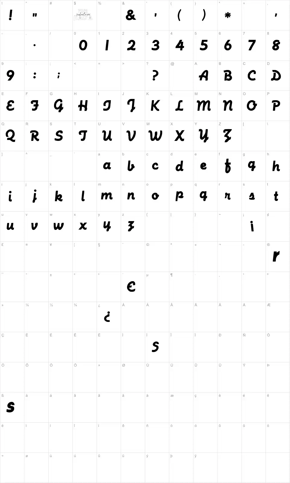 Mapa de caracteres da fonte Machine Script