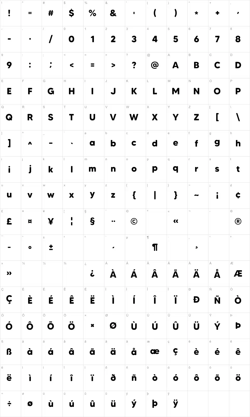Mapa de caracteres da fonte MADE Tommy Soft
