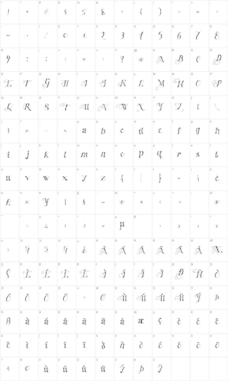 Mapa de caracteres da fonte Made With B