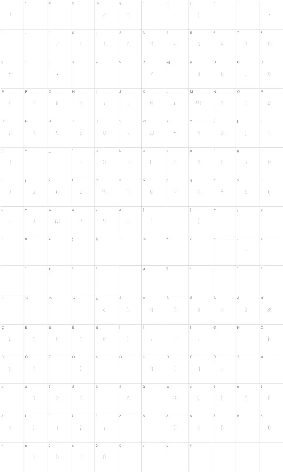 Mapa de caracteres da fonte Madredeus
