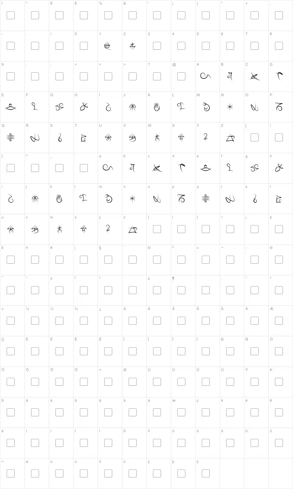Mapa de caracteres da fonte Mage Script