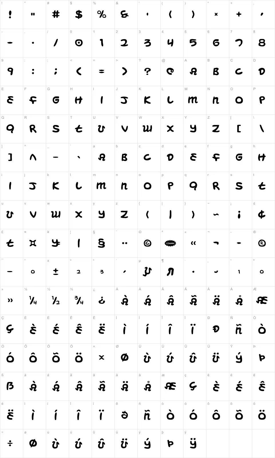 Mapa de caracteres da fonte Magic Beans