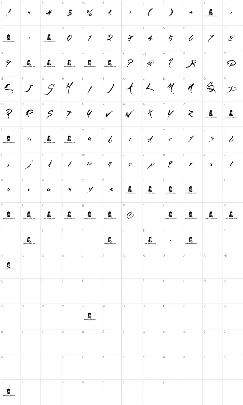 Mapa de caracteres da fonte Magic Pies