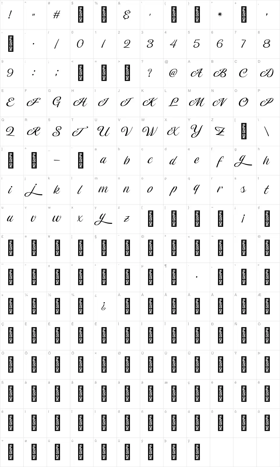 Mapa de caracteres da fonte Magiera Script