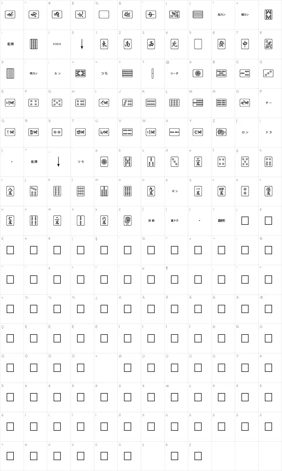 Mapa de caracteres da fonte Mahjong