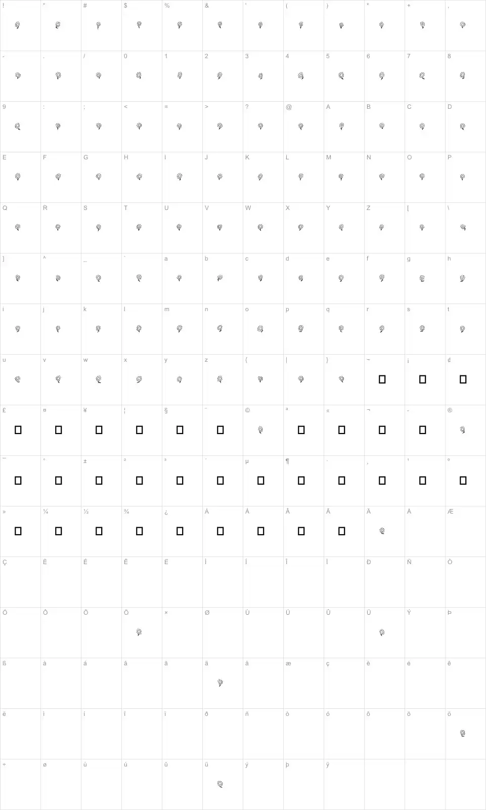 Mapa de caracteres da fonte Maja's Flowers