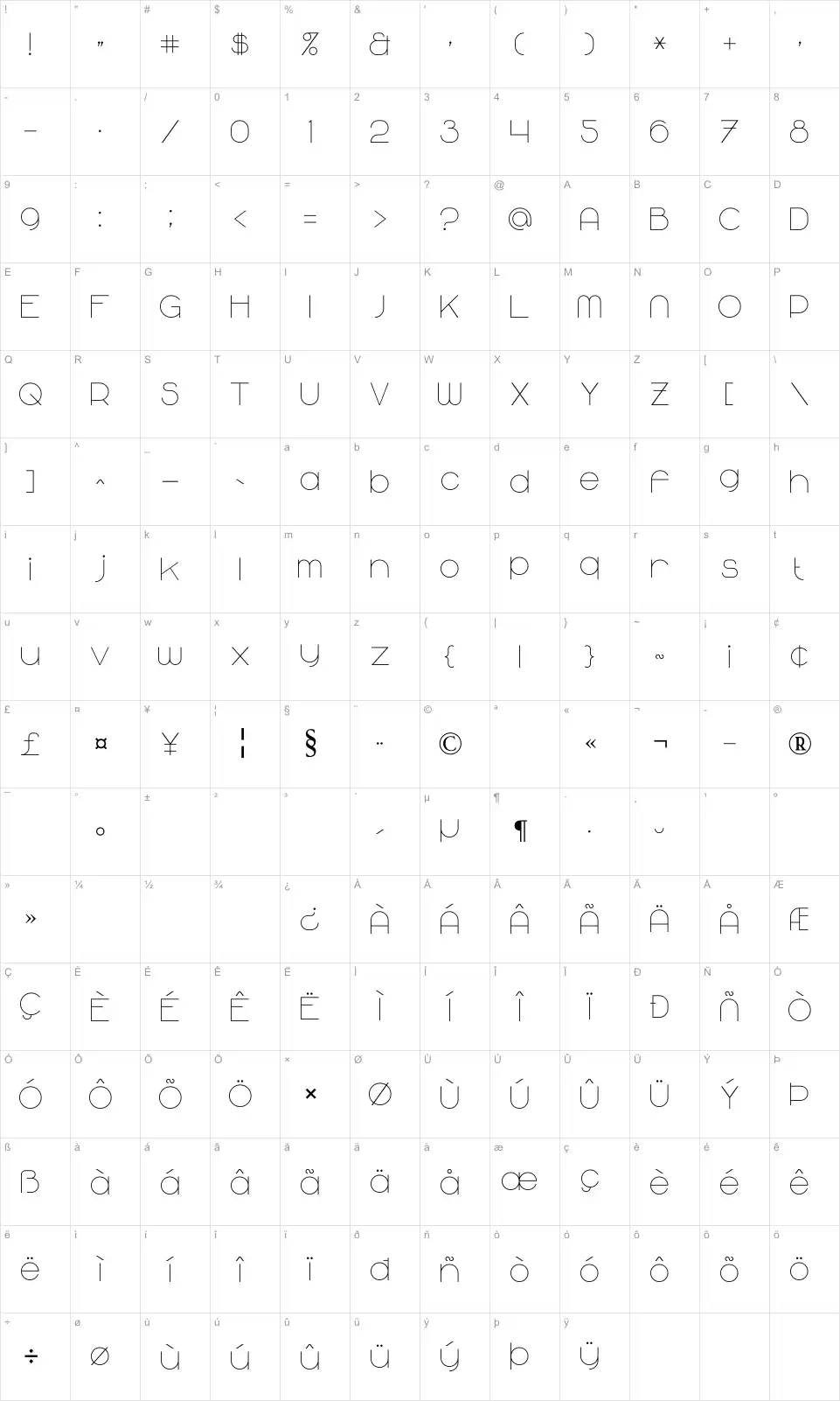 Mapa de caracteres da fonte Majoram Serif