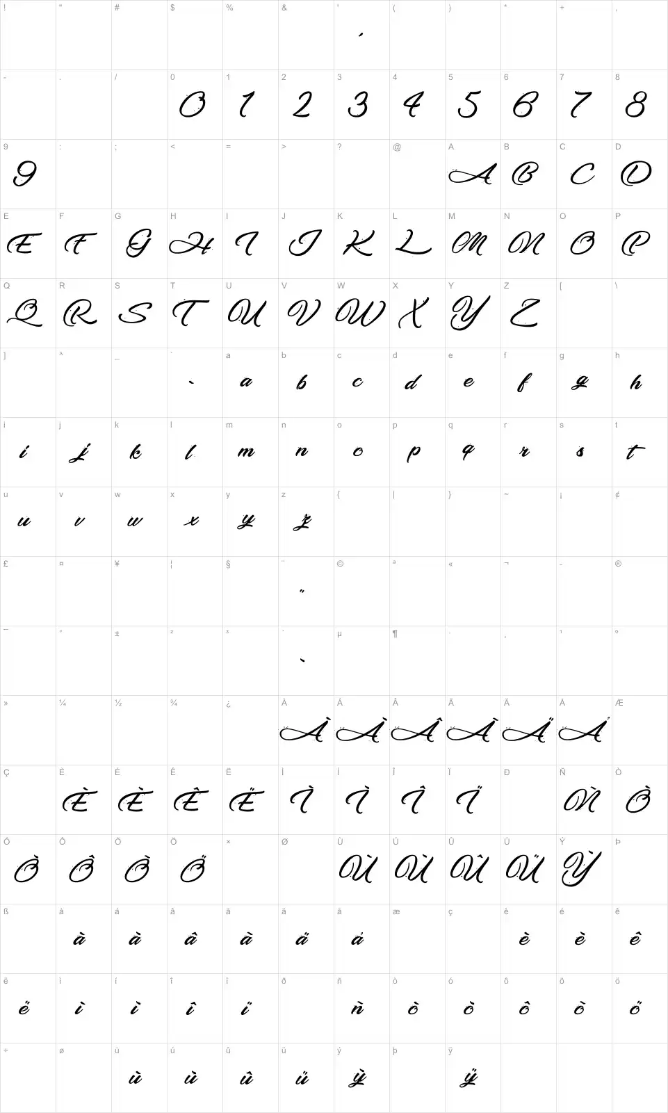 Mapa de caracteres da fonte Making the Quality