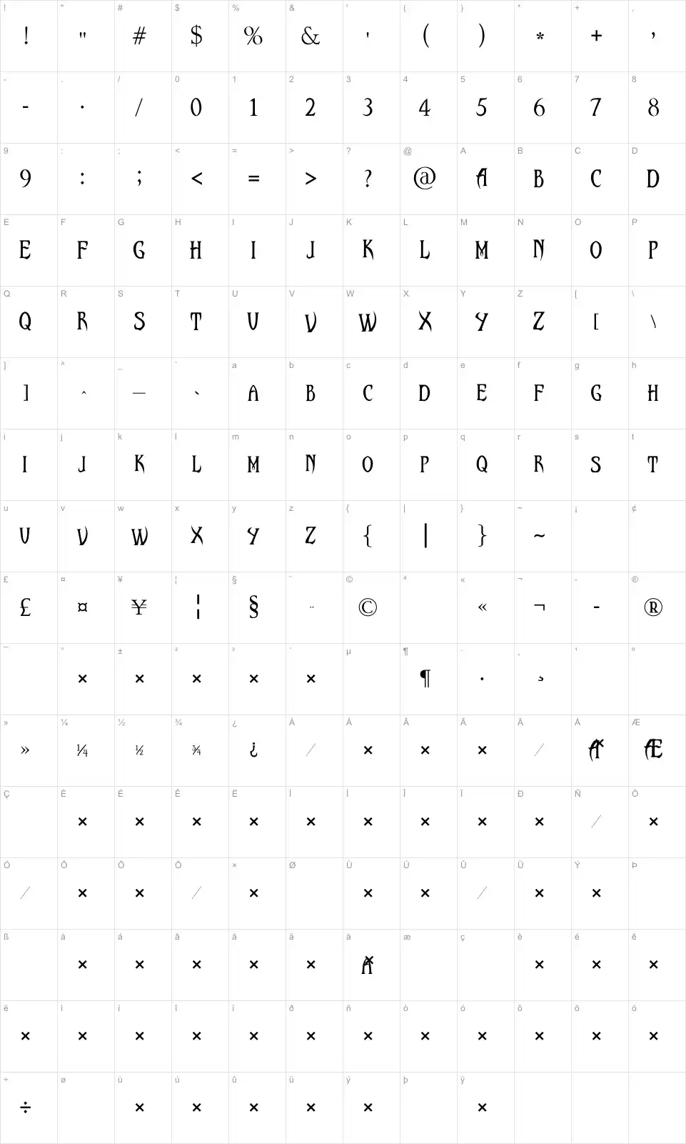 Mapa de caracteres da fonte Malefic Font