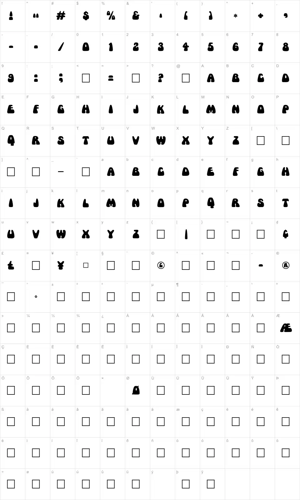 Mapa de caracteres da fonte Mama