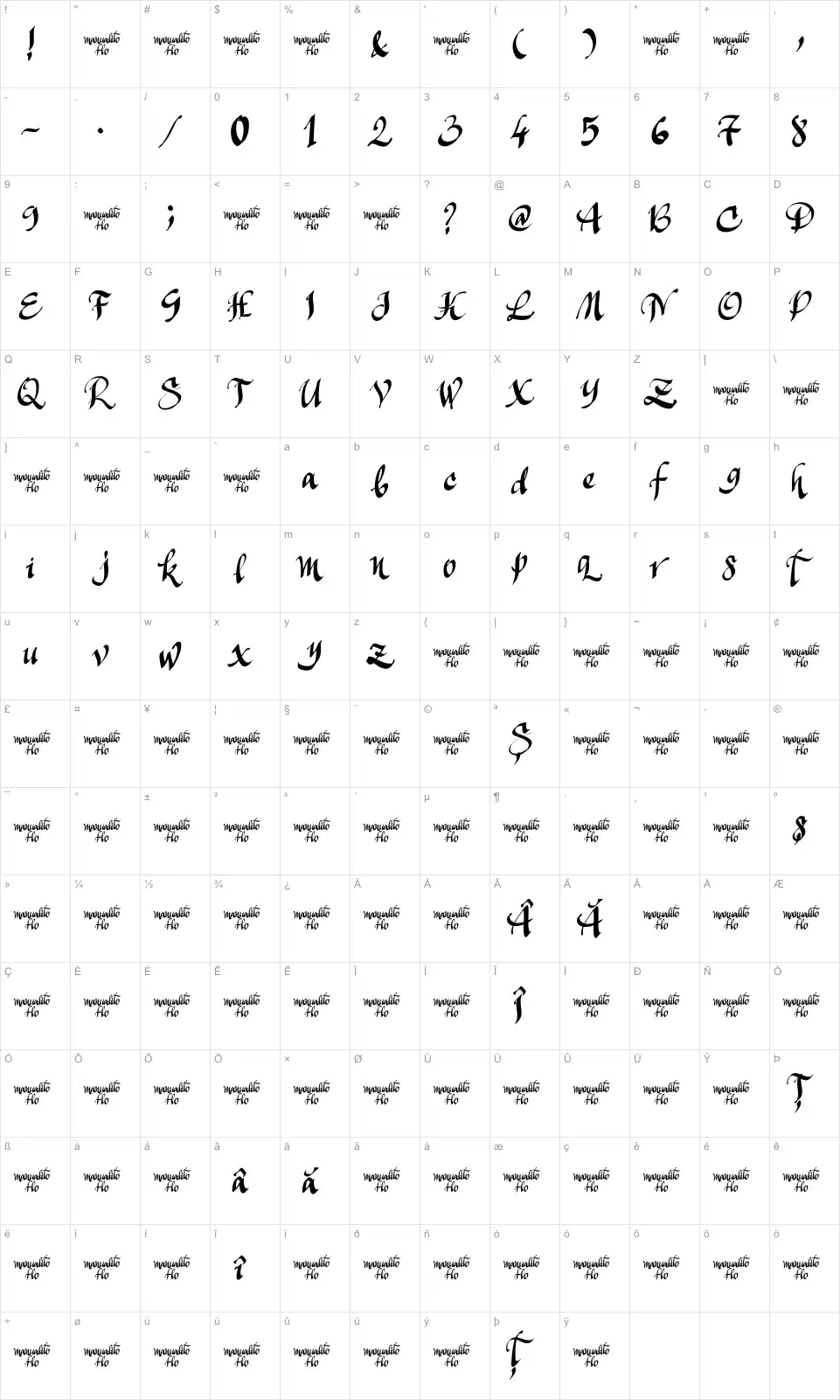 Mapa de caracteres da fonte Manualito Flo