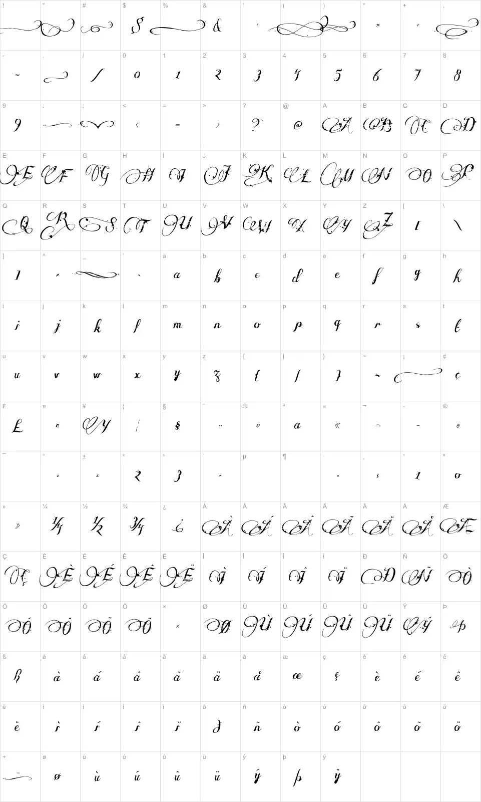 Mapa de caracteres da fonte Many Weatz