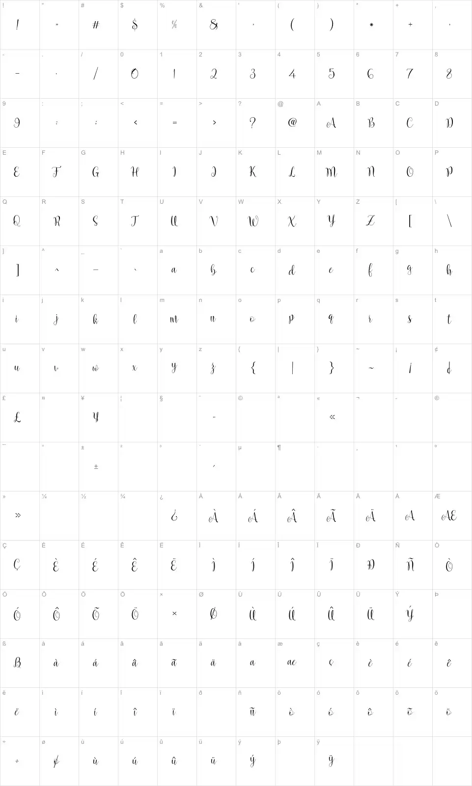 Mapa de caracteres da fonte Marcellina Script