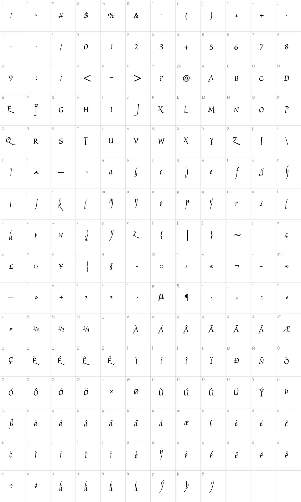 Mapa de caracteres da fonte Marigold Wild