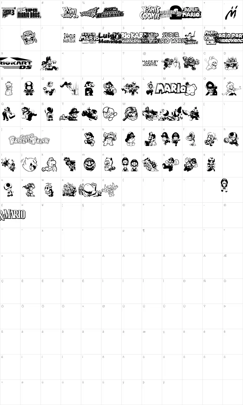 Mapa de caracteres da fonte Mario and Luigi