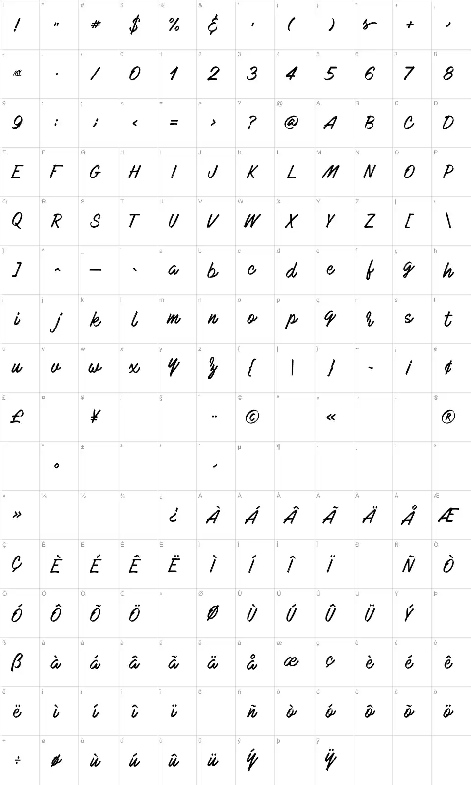 Mapa de caracteres da fonte Mark My Words