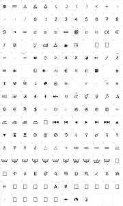 Mapa de caracteres da fonte Martin Vogel's Symbols