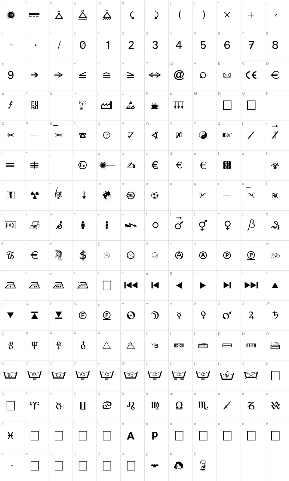 Mapa de caracteres da fonte Martin Vogel's Symbols